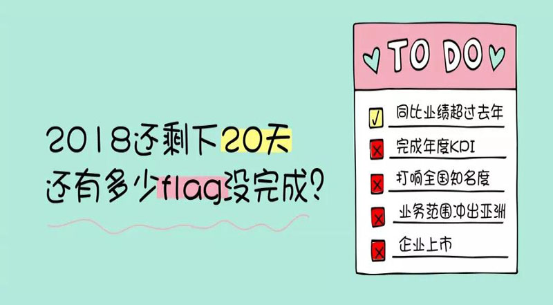 年底倒計時 丨 你還有多少產(chǎn)品沒賣出去？！