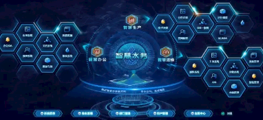 想吃“蛋糕”，但不了解智慧水務，可不行！